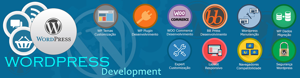 Wordpress-development